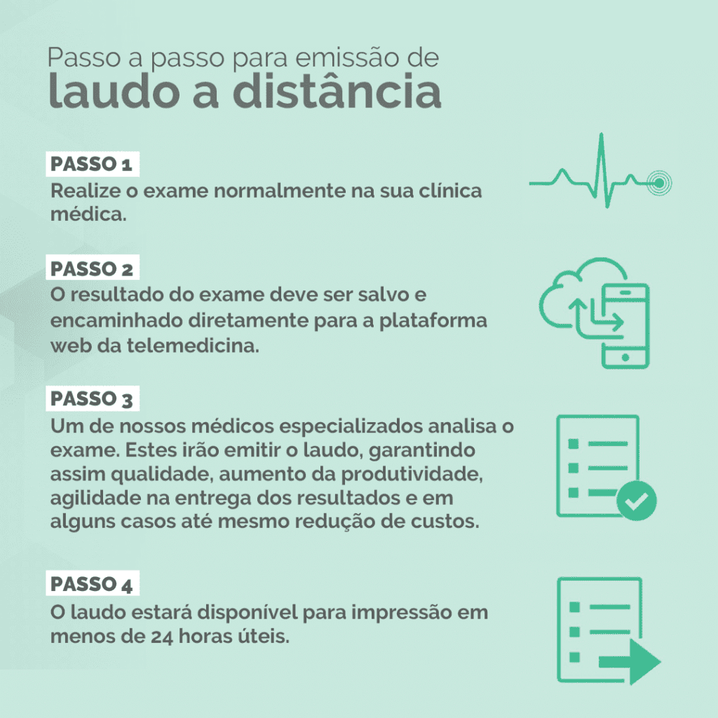 Passo a passo para emissão do laudo de tomografia à distância